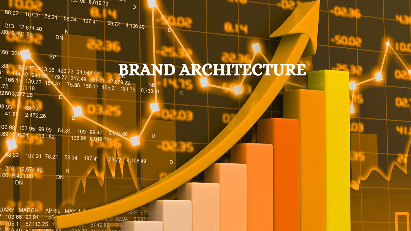 Brand Architecture