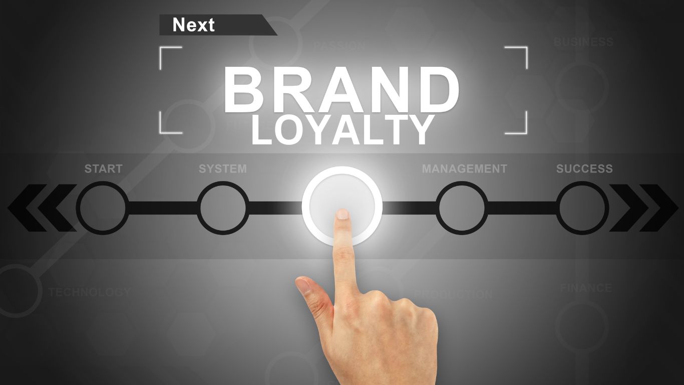 What is brand loyalty and why is it important?